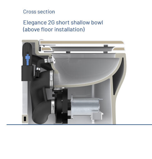 TECMA Elegance 2G Electric Toilet Short