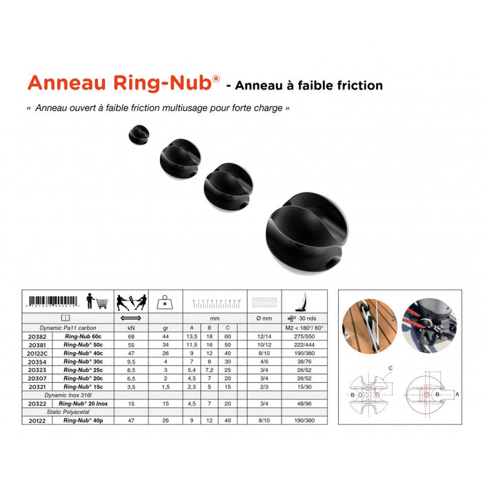 NODUS Ring-Nub® 40 Rope Connector