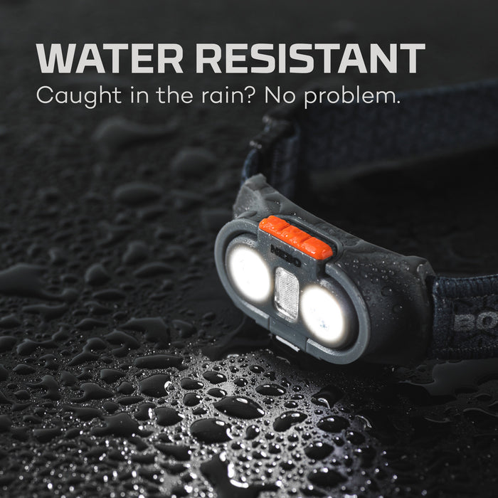 NEBO EINSTEIN 750 HEADLAMP