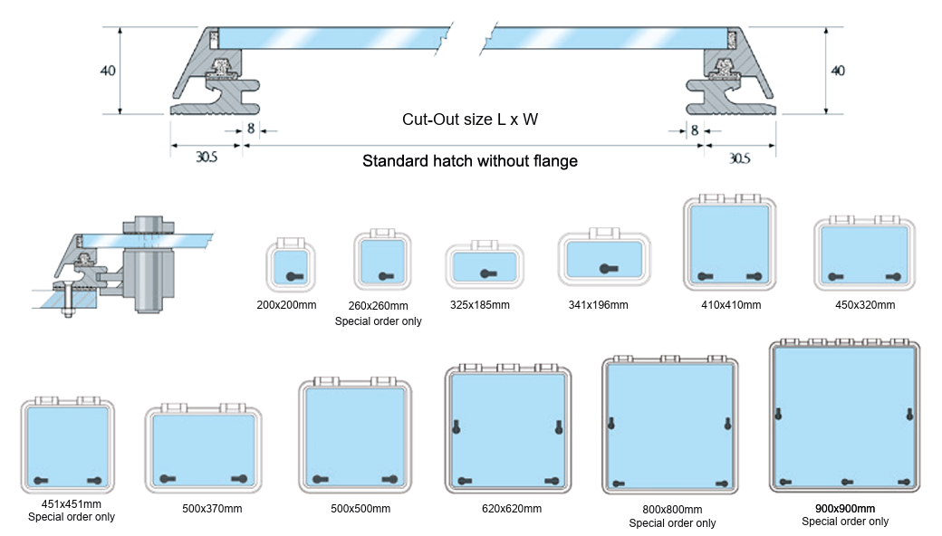 GEBO STANDARD HATCHES (NO FLANGE)