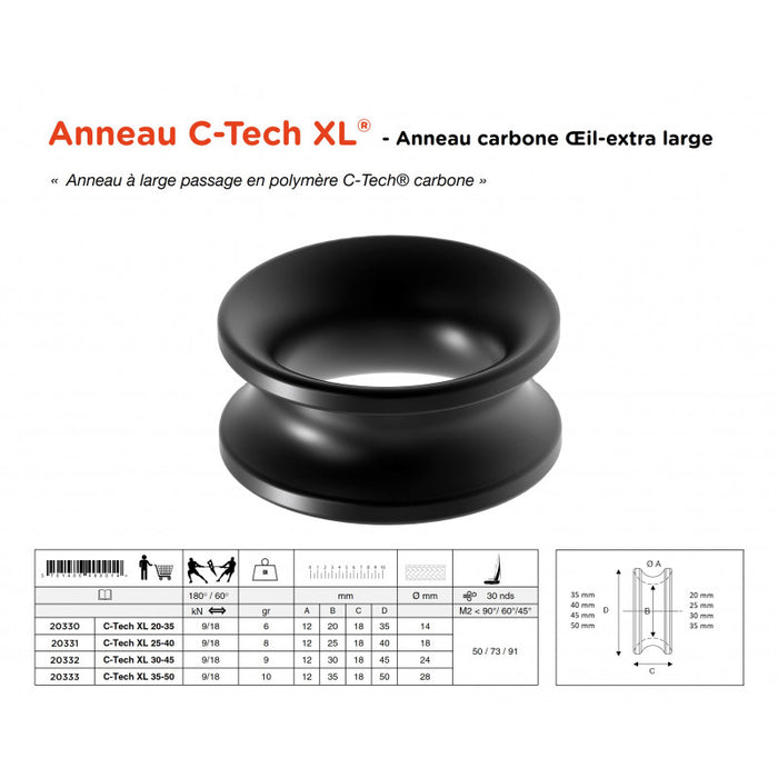 NODUS C-Tech Low Friction Carbon Ring