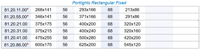 GEBO STANDARD PORTLIGHTS (FIXED)