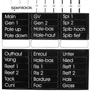 SPINLOCK ROPE CLUTCH HANDLE LABELS
